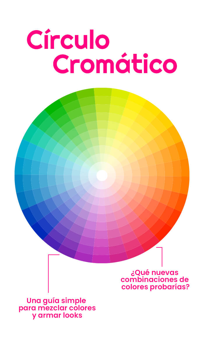 circulo cromático - colorimetría Juanita Jo